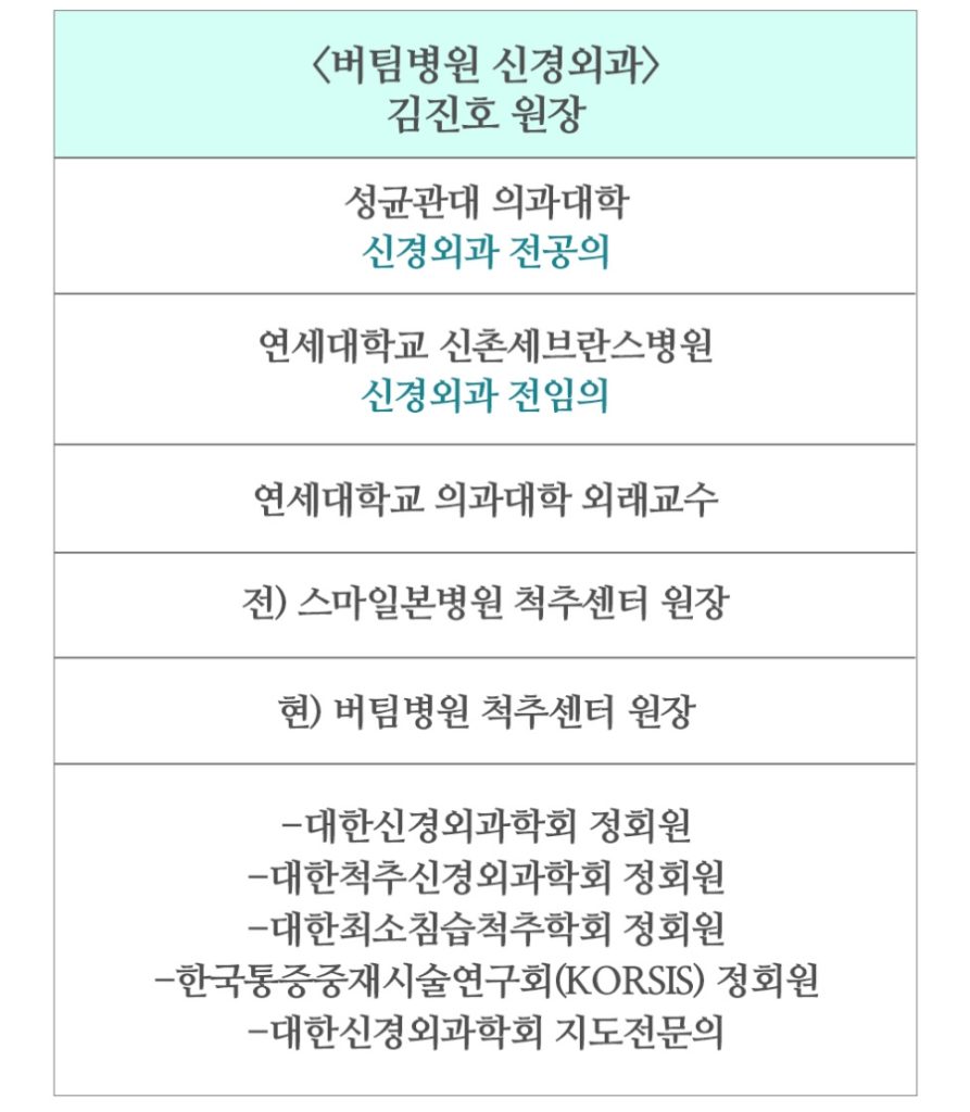 수원척추병원 메인이미지 (2)
